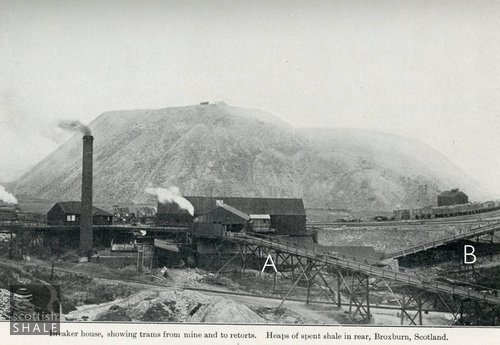 The shale breaker on the north side of the canal. A is the trestle and hutchway bringing shale from Stewartfield. B is the haulage taking the broken shale to load into the top of the retorts.