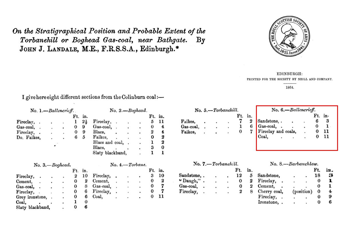 Royal society pits Ballencreiff 6.jpg