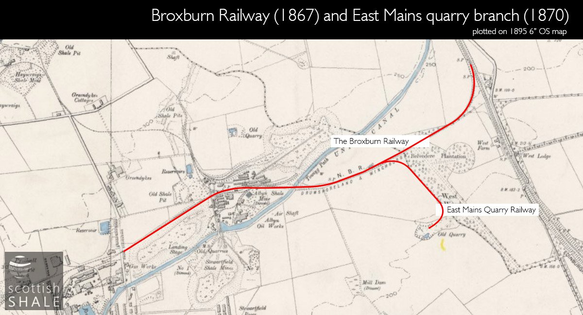 broxburn-quarry 1895.jpg