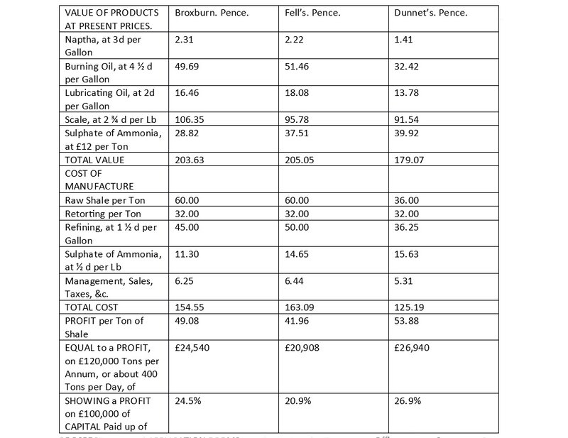 table 2.jpg